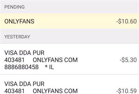 onlyfans bank statement|What Does an OnlyFans Charge Look Like on a Bank Statement